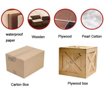 Packing Detail Packing Detail